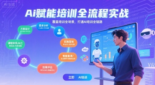 AI赋能培训全流程实站，覆盖培训全场景，打通 Al培训全链路——生财有道创业项目网