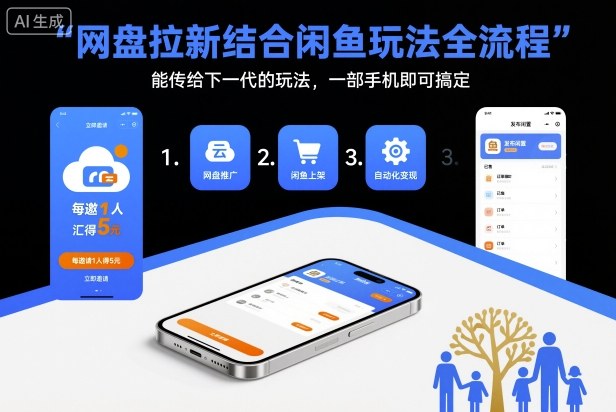 网盘拉新结合闲鱼玩法全流程，能传给下一代的玩法，一部手机即可搞定（附入口渠道以及实操教程）——生财有道创业项目网