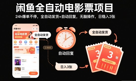 闲鱼全自动电影票项目，24h爆单不停，全自动发货+自动回复，无脑操作，日稳入3张【揭秘】——生财有道创业项目网