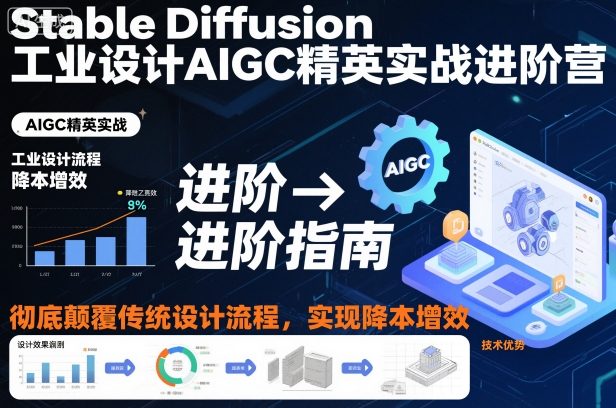 Stable Diffusion工业设计AIGC精英实战进阶营，彻底颠覆传统设计流程，实现降本增效——生财有道创业项目网