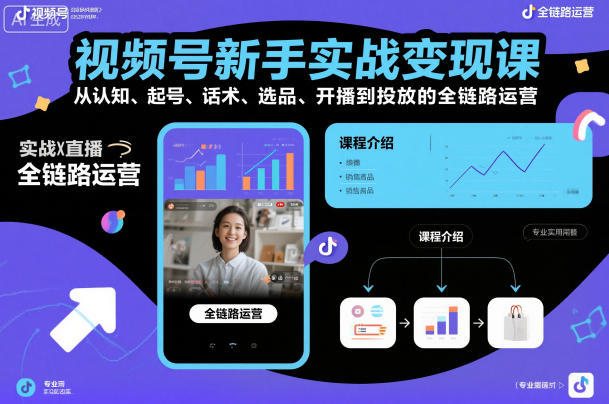视频号新手实战变现课，从认知、起号、话术、选品、开播到投放的全链路运营——生财有道创业项目网