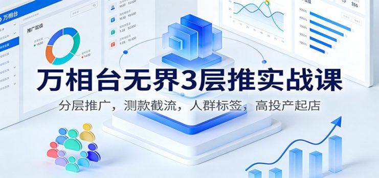 万相台无界3层推实战课：分层推广，测款截流，人群标签，高投产起店_生财有道创业网
