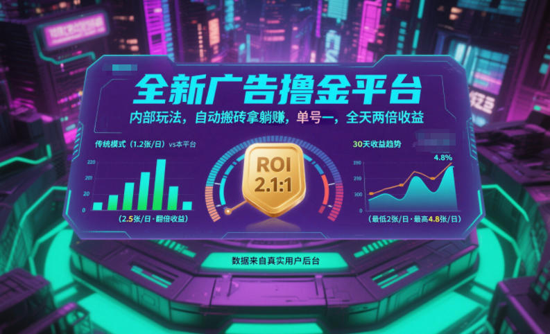 图片[1]-全新广告撸金平台，内部玩法，自动搬砖拿躺賺，单号一天保底2张+，全天两倍收益【揭秘】——生财有道创业项目网-生财有道