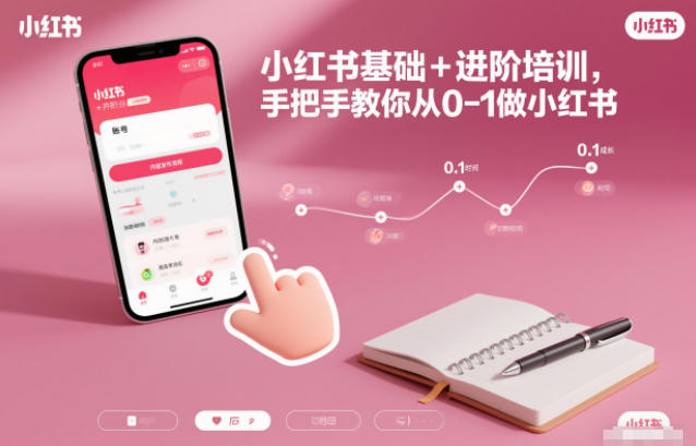 小红书基础+进阶培训，手把手教你从0-1做小红书——生财有道创业项目网