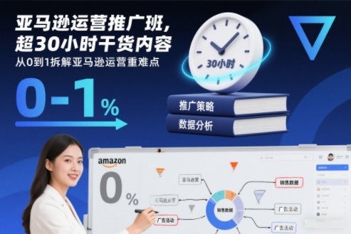 亚马逊运营推广班，超30小时干货内容，从0到1拆解亚马逊运营重难点——生财有道创业项目网