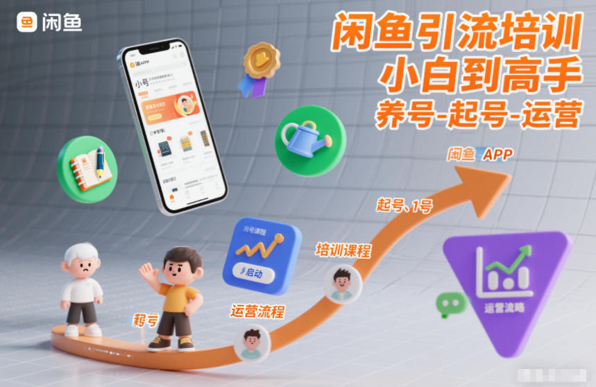 图片[1]-闲鱼引流培训，小白到高手，养号-起号-运营——生财有道创业项目网-生财有道