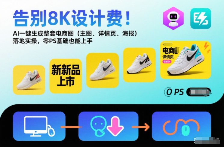 图片[1]-告别8K设计费！AI一键生成整套电商图（主图、详情页、海报）落地实操，零PS基础也能上手——生财有道创业项目网-生财有道