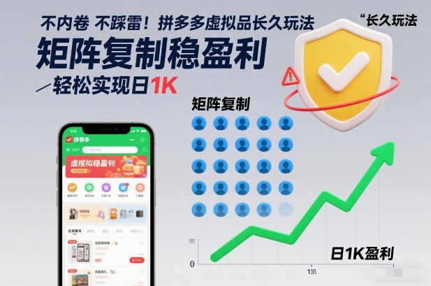 不内卷不踩雷！拼多多虚拟品长久玩法，矩阵复制稳盈利，轻松实现日1K【揭秘】——生财有道创业项目网