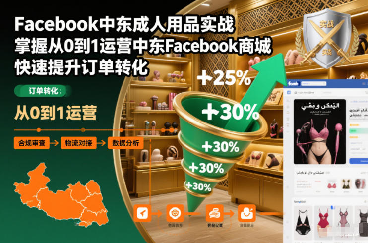 图片[1]-Facebook中东成人用品实战，掌握从0到1运营中东Facebook商城，快速提升订单转化——生财有道创业项目网-生财有道
