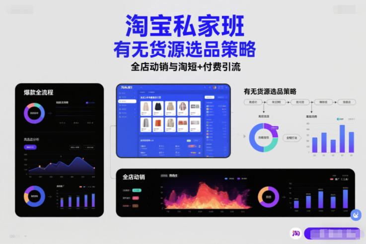 图片[1]-淘宝私家班，有无货源选品策略，高成功率爆款全流程打法，全店动销与淘短+付费引流——生财有道创业项目网-生财有道
