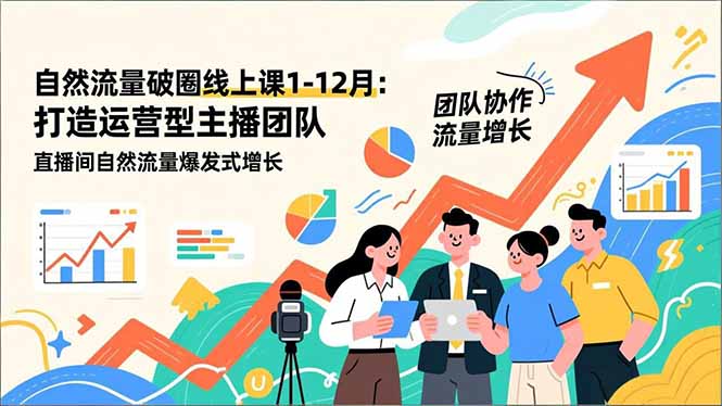 （16887期）自然流量破圈线上课1-12月：打造运营型主播团队 直播间自然流量爆发式增长_生财有道创业项目网