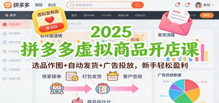 2025拼多多虚拟商品开店课：选品作图+自动发货+广告投放，新手轻松盈利_生财有道创业网