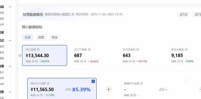 （16912期）小红书虚拟矩阵3.0：双轨模式+AI半垂直选品+店矩阵_生财有道创业项目网