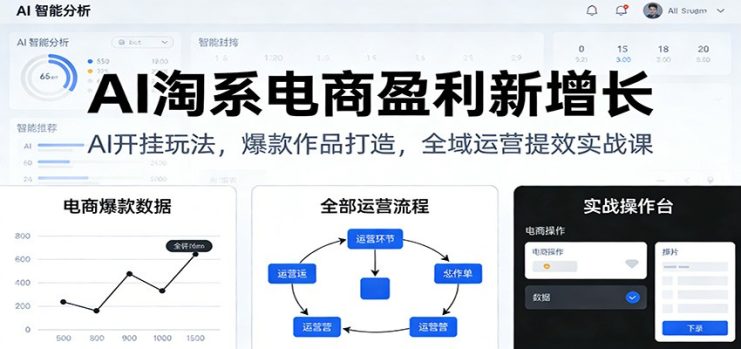 AI淘系电商盈利新增长，AI开挂玩法，爆款作品打造，全域运营提效实战课_生财有道创业网