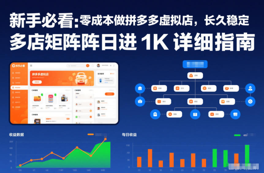 图片[1]-新手必看：零成本做拼多多虚拟店，长久稳定，多店矩阵日进1K详细指南【揭秘】——生财有道创业项目网-生财有道
