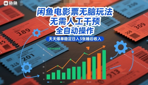 闲鱼电影票无脑玩法，无需人工干预，全自动操作，天天爆单稳定日入3张睡后收入【揭秘】——生财有道创业项目网
