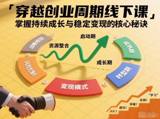 刘宇穿越创业周期线下课，掌握持续成长与稳定变现的核心秘诀——生财有道创业项目网
