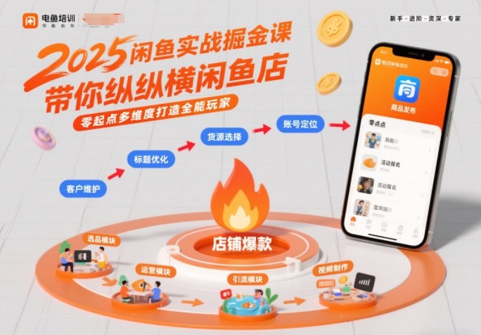 图片[1]-2025闲鱼实战掘金课，带你纵横闲鱼店，零起点多维度打造全能玩家——生财有道创业项目网-生财有道