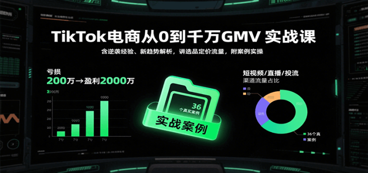 TikTok电商从0到千万GMV实战课，含逆袭经验、新趋势解析，讲选品定价流量等（更新）_生财有道创业网