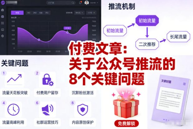 付费文章：关于公众号推流的8个关键问题——生财有道创业项目网
