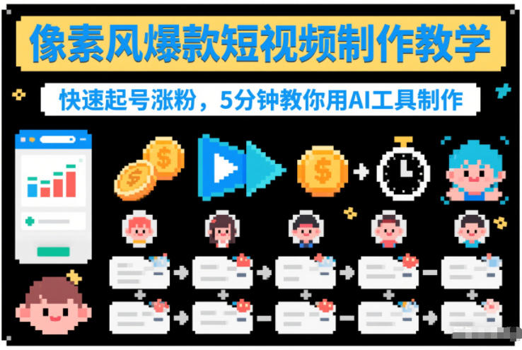 图片[1]-像素风爆款短视频制作教学，快速起号涨粉，5分钟教你用AI工具制作——生财有道创业项目网-生财有道