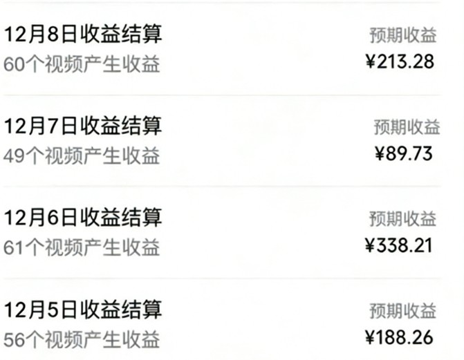 图片[2]-音乐号赚钱攻略新玩法：操作简单，一天3张，每天2小时（附详细操作教程）_生财有道创业网-生财有道