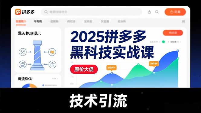 （16977期）2025拼多多黑科技实战课，擎天柱玩法、爆流SKU、原价大促，技术引流，单店日销轻松破千单_生财有道创业项目网
