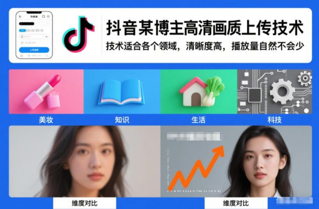 抖音某博主视频高清画质上传技术，技术适合各个领域，清晰度高，播放量自然不会少——生财有道创业项目网