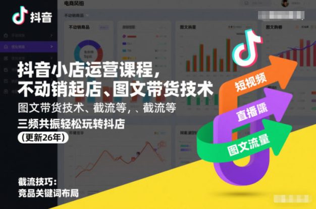 抖音小店运营课程，不动销起店、图文带货技术、截流等，三频共振轻松玩转抖店(更新26年)——生财有道创业项目网