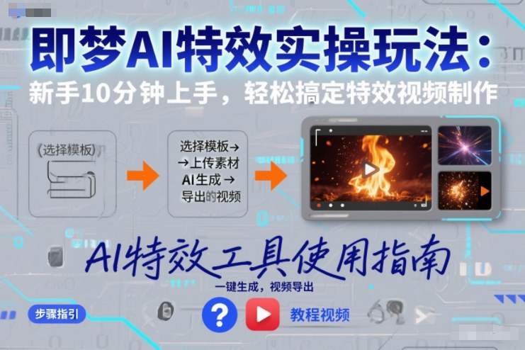 图片[1]-即梦AI特效实操玩法：新手10分钟上手，轻松搞定特效视频制作——生财有道创业项目网-生财有道