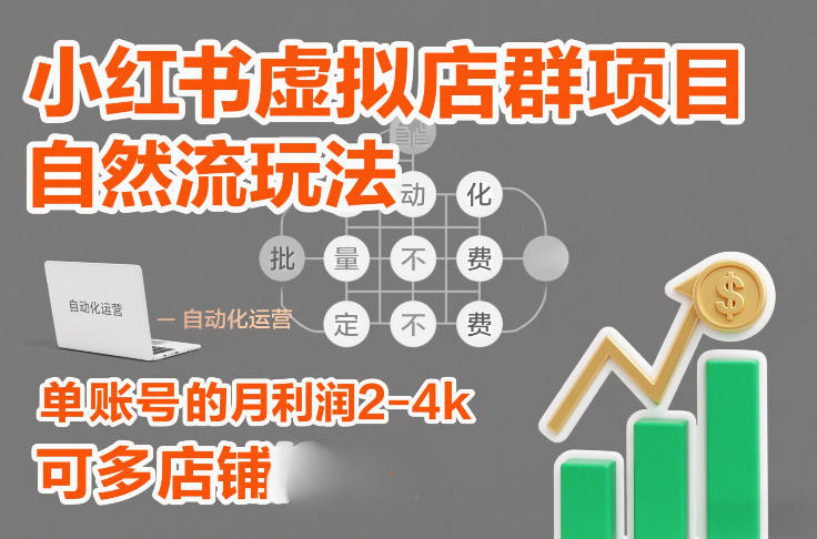 图片[1]-小红书虚拟店群项目，自然流玩法，批量自动化，稳定不费号，单账号的月利润2-4k，可多店矩阵——生财有道创业项目网-生财有道