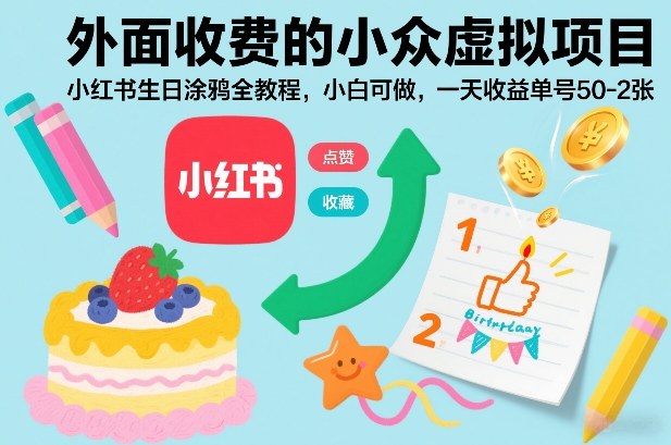 外面收费的小众虚拟项目，小红书生日涂鸦全教程，小白可做，一天收益单号50-2张——生财有道创业项目网