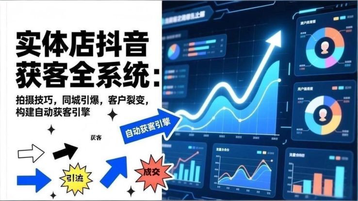 （17090期）2026实体店抖音获客全系统：拍摄技巧，同城引爆，客户裂变，构建自动获客引擎_生财有道创业项目网