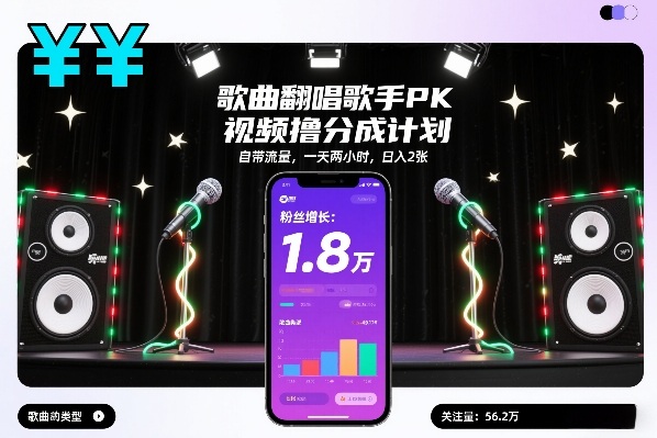 歌曲翻唱歌手PK视频撸分成计划，自带流量，一天两小时，日入2张——生财有道创业项目网
