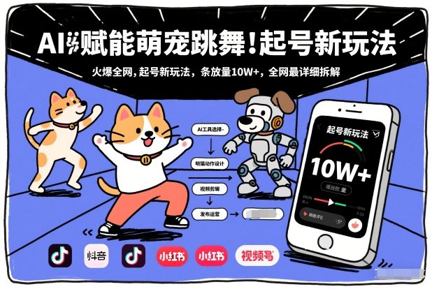 AI赋能萌宠跳舞，火爆全网，起号新玩法，条条播放量10W+，全网最详细拆解——生财有道创业项目网