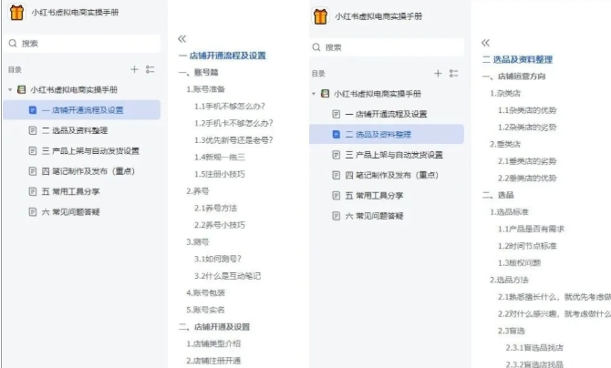 小红书虚拟电商实操手册，3万字保姆级教学，3个月从0賺到1w+——生财有道创业项目网