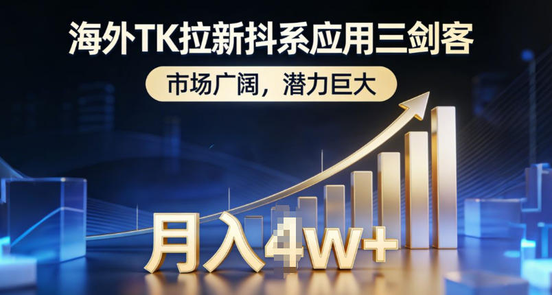 图片[1]-海外TK拉新抖系应用三剑客，市场广阔，潜力巨大，月入1w+——生财有道创业项目网-生财有道