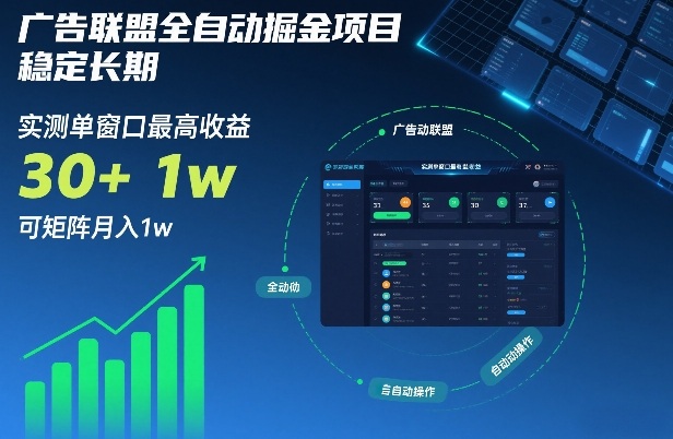 广告联盟全自动掘金项目，稳定长期，实测单窗口最高收益30+，可矩阵月入1w+【揭秘】——生财有道创业项目网