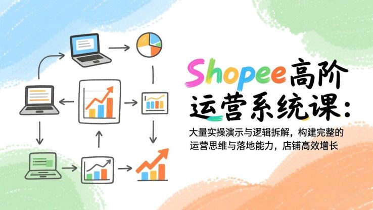 （17124期）Shopee高阶运营系统课：大量实操演示与逻辑拆解，构建完整的运营思维与落地能力，店铺高效增长_生财有道创业项目网