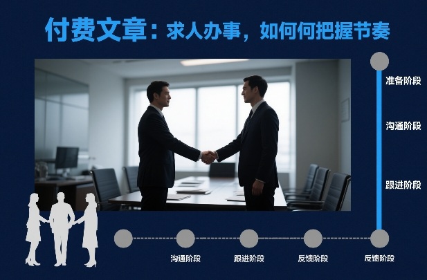 付费文章：求人办事，如何把握节奏——生财有道创业项目网