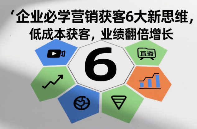 企业必学营销获客6大新思维，低成本获客，业绩翻倍增长——生财有道创业项目网