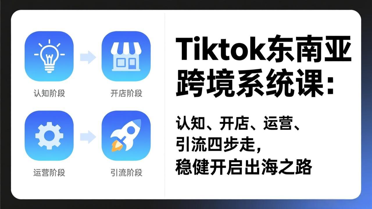 图片[1]-（17243期）TikTok东南亚跨境系统课：认知、开店、运营、引流四步走，稳健开启出海之路_生财有道创业项目网-生财有道