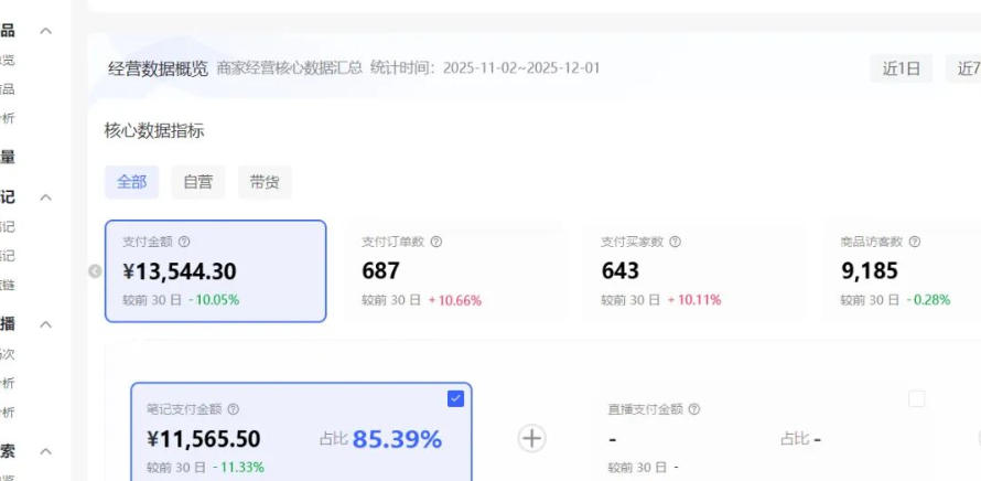 图片[3]-小红书虚拟矩阵：软件批量发笔记，单店100款，3个店同时操作（共71节）——生财有道创业项目网-生财有道
