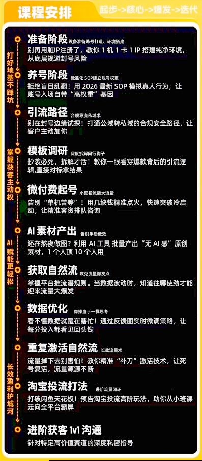 图片[2]-闲鱼矩阵获客，2026流量新密码，只要闲鱼还在，你的行业就有无限精准的客源——生财有道创业项目网-生财有道
