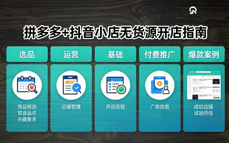 图片[1]-拼多多+抖音小店无货源开店，包括：选品、运营、基础、付费推广、爆款案例等(更新26年2月)——生财有道创业项目网-生财有道