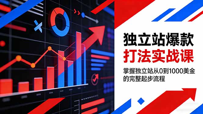 （17322期）独立站爆款打法实战课，掌握独立站从0到1000美金的完整起步流程_生财有道创业项目网