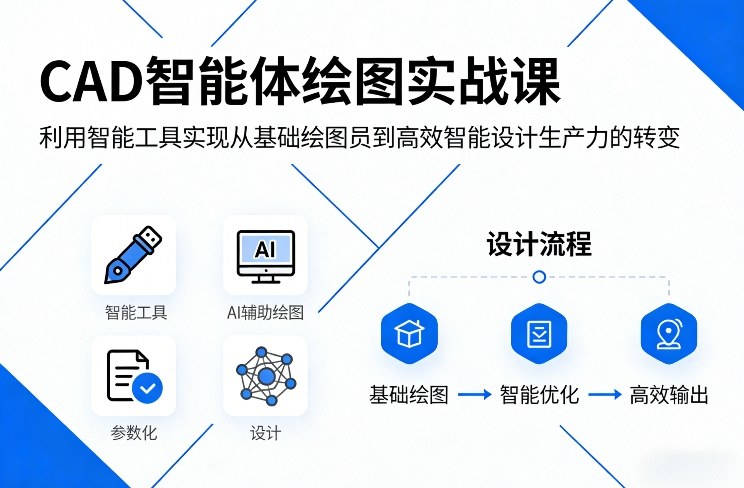 图片[1]-CAD智能体绘图实战课，利用智能工具，实现从基础绘图员到高效智能设计生产力的转变——生财有道创业项目网-生财有道