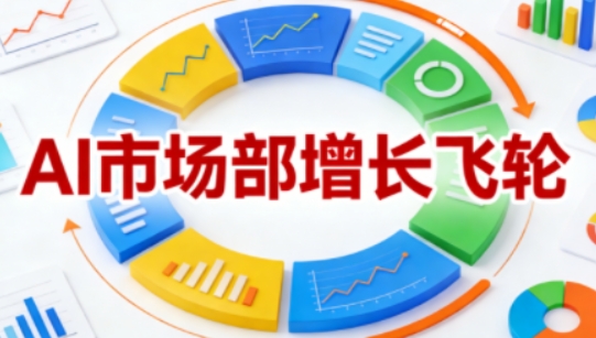 AI市场部增长飞轮,从1-100的电商内容提效实战,让优质内容成为你的流量引擎(更新2026)——生财有道创业项目网