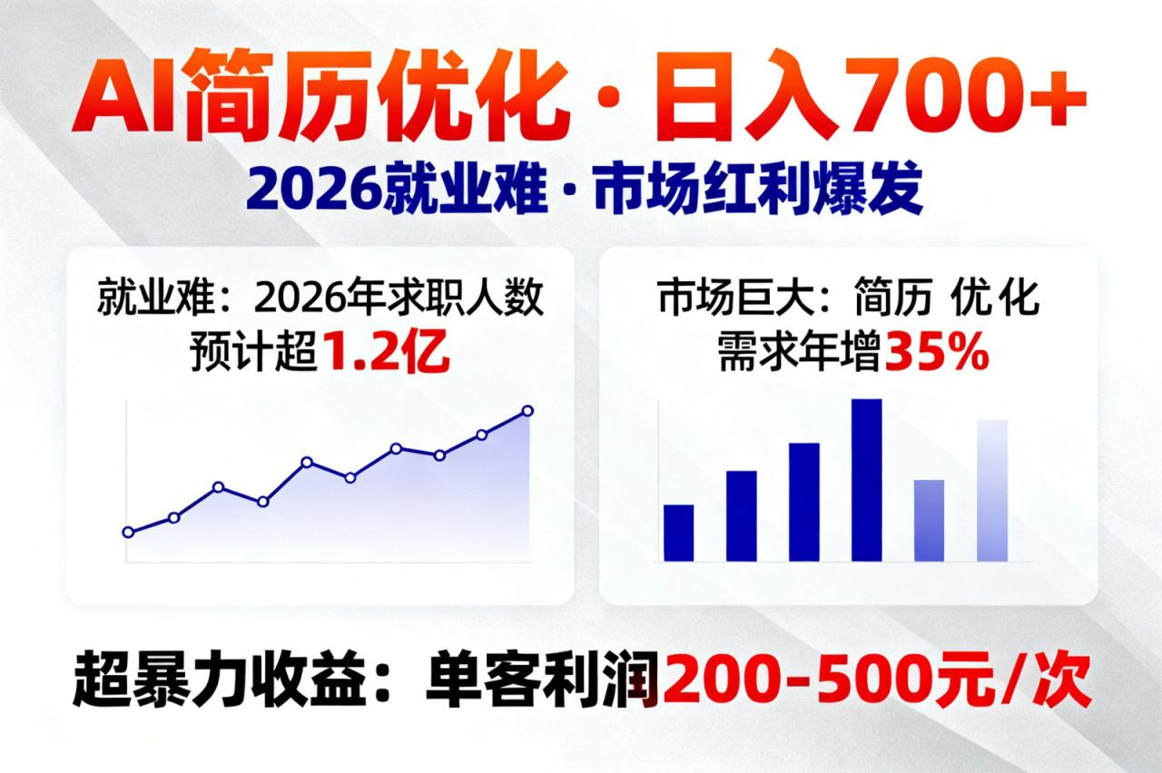 图片[1]-AI优化简历，日入700+，2026就业难，市场巨大，超暴力！_生财有道创业网-生财有道