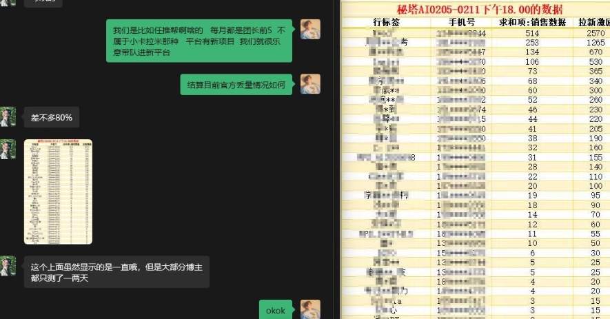 图片[2]-秘塔AI项目拆解_AI智能体配合网盘拉新项目双倍收割打法——生财有道创业项目网-生财有道